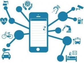 深圳市赛亿科技开发 引领物联网行业创新，提供全方位解决方案